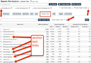 Competitor Anchor Text Links in Majestic SEO